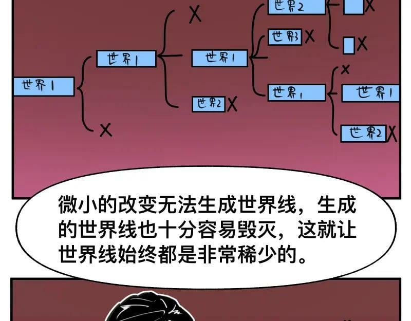 第65话 被篡改的多重世界23