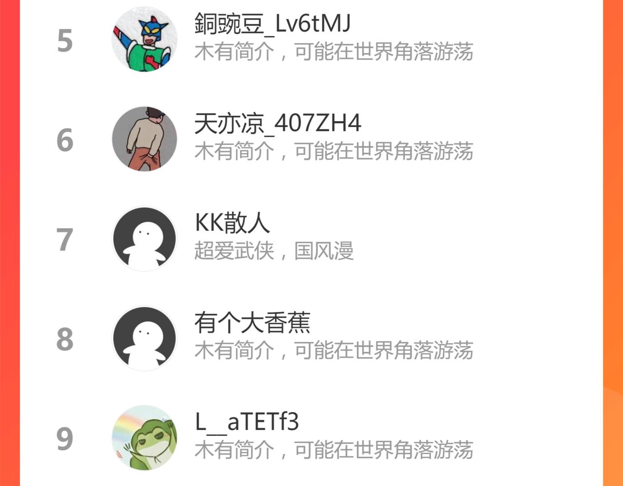 第38话 红色疤痕的变化69