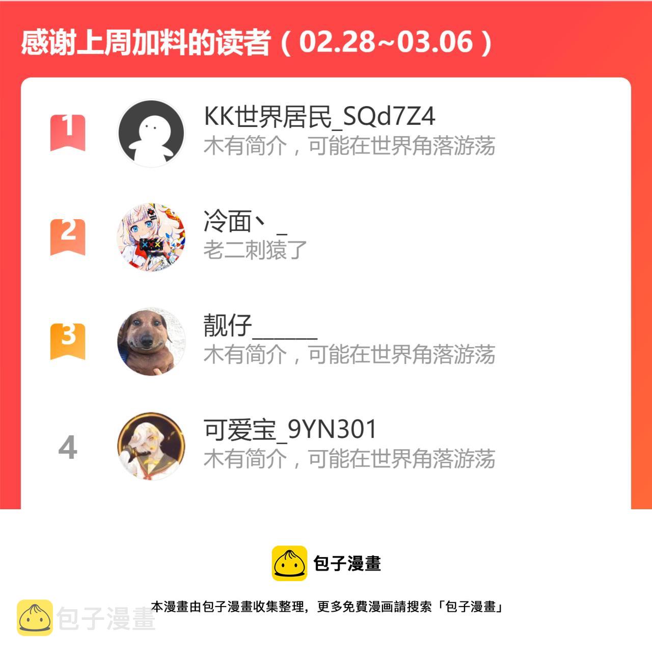 第6话 “热烈”的欢迎仪式72