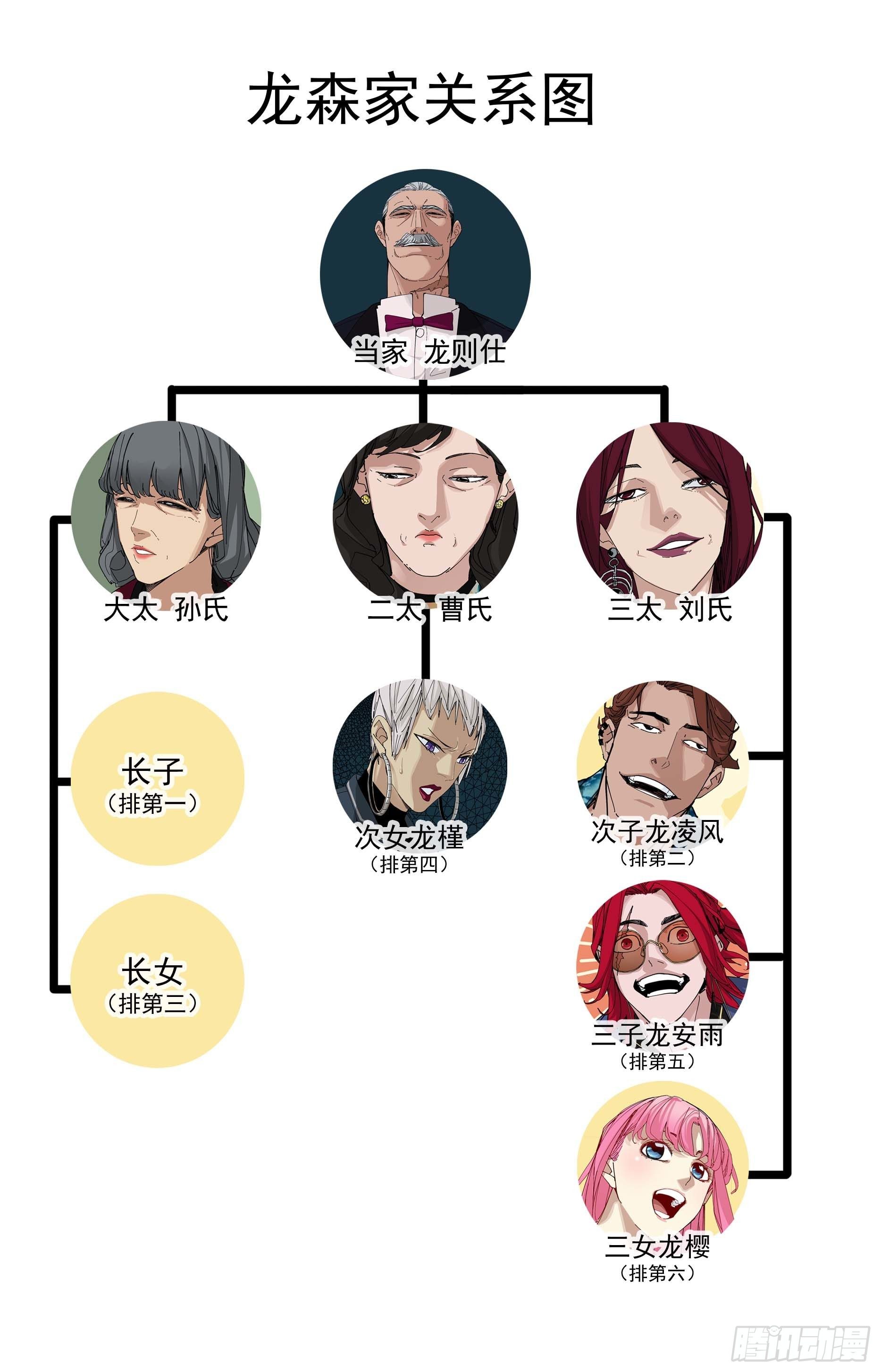 【悬赏令】0511
