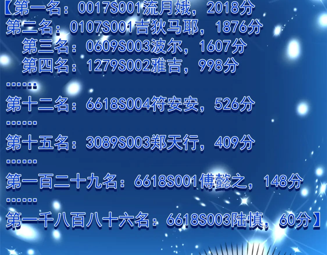 120 你蠢不怪你29
