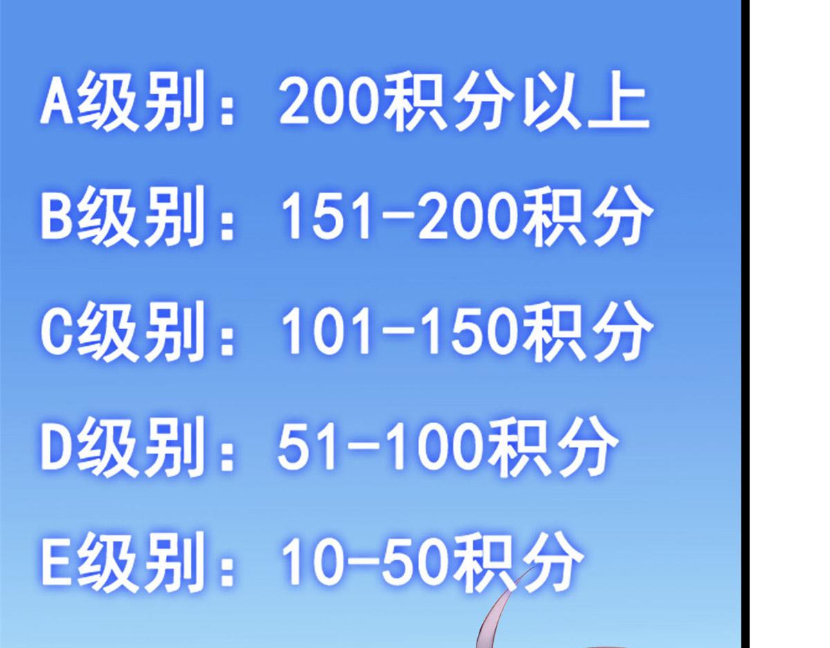 49 位列S级荷官54