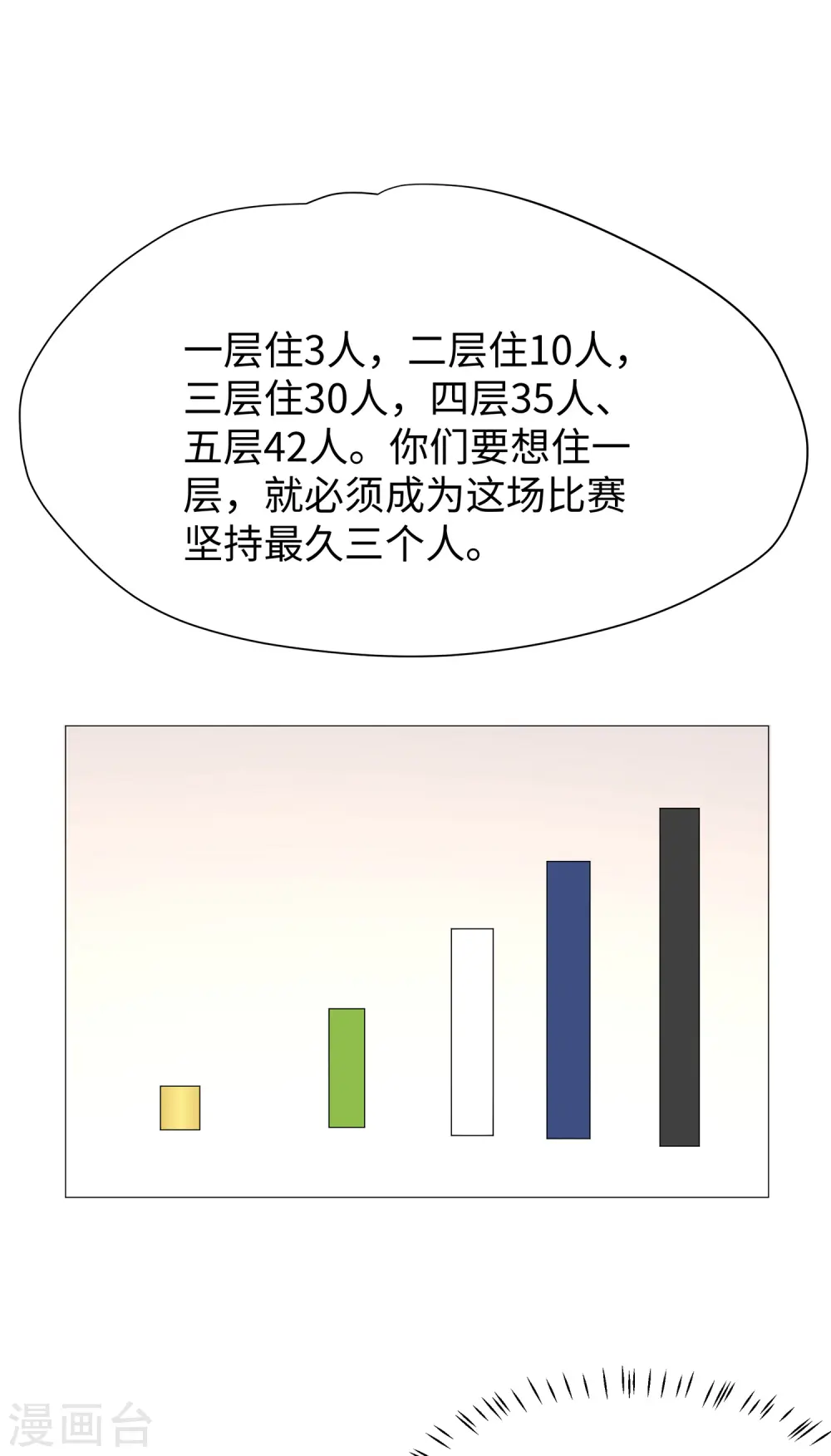第190话 凭空消失术？4