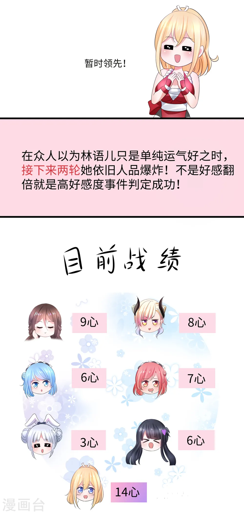 第115话 我的后宫是戏精？20