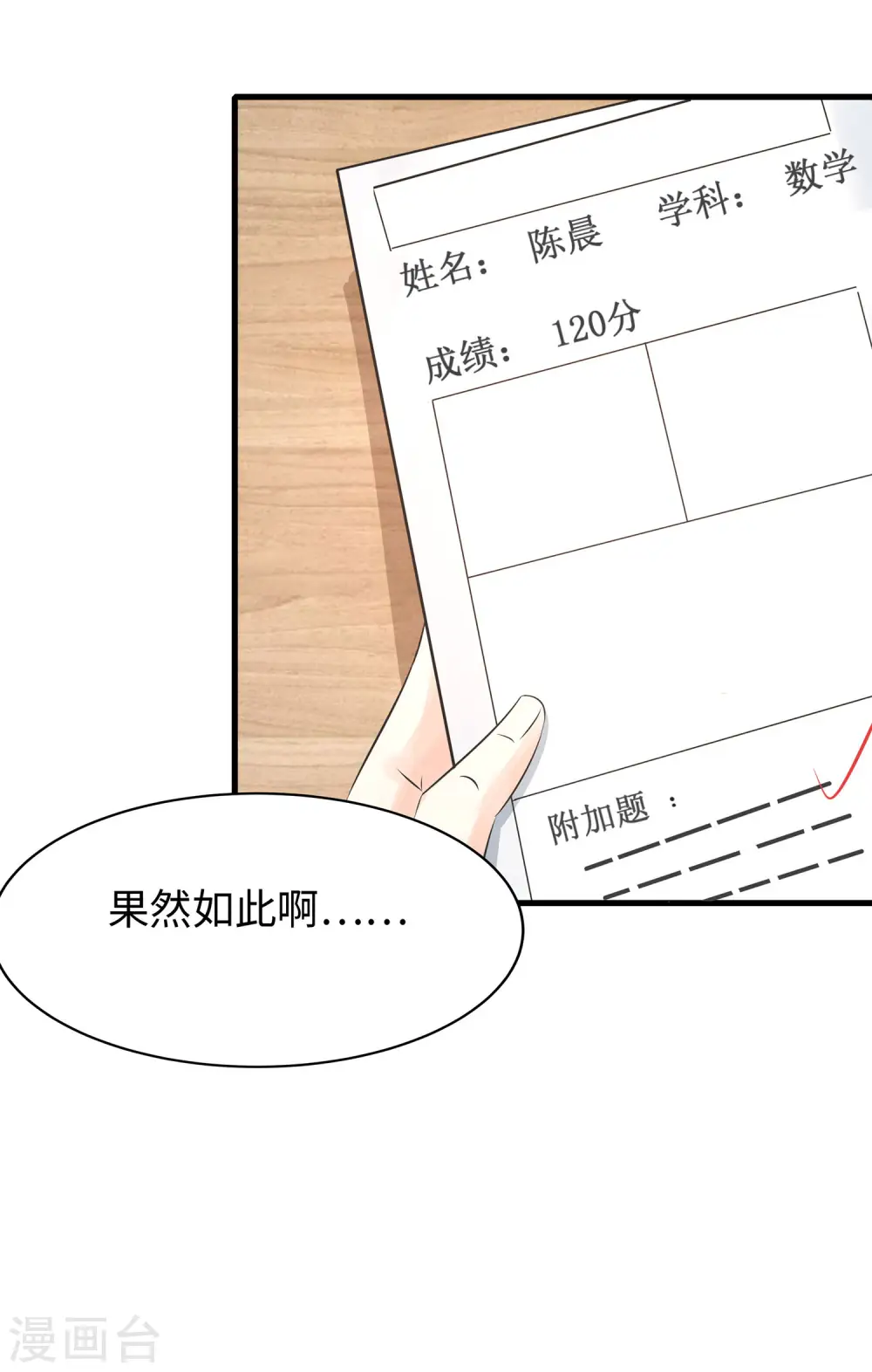 第8话 考满分？这不可能！36