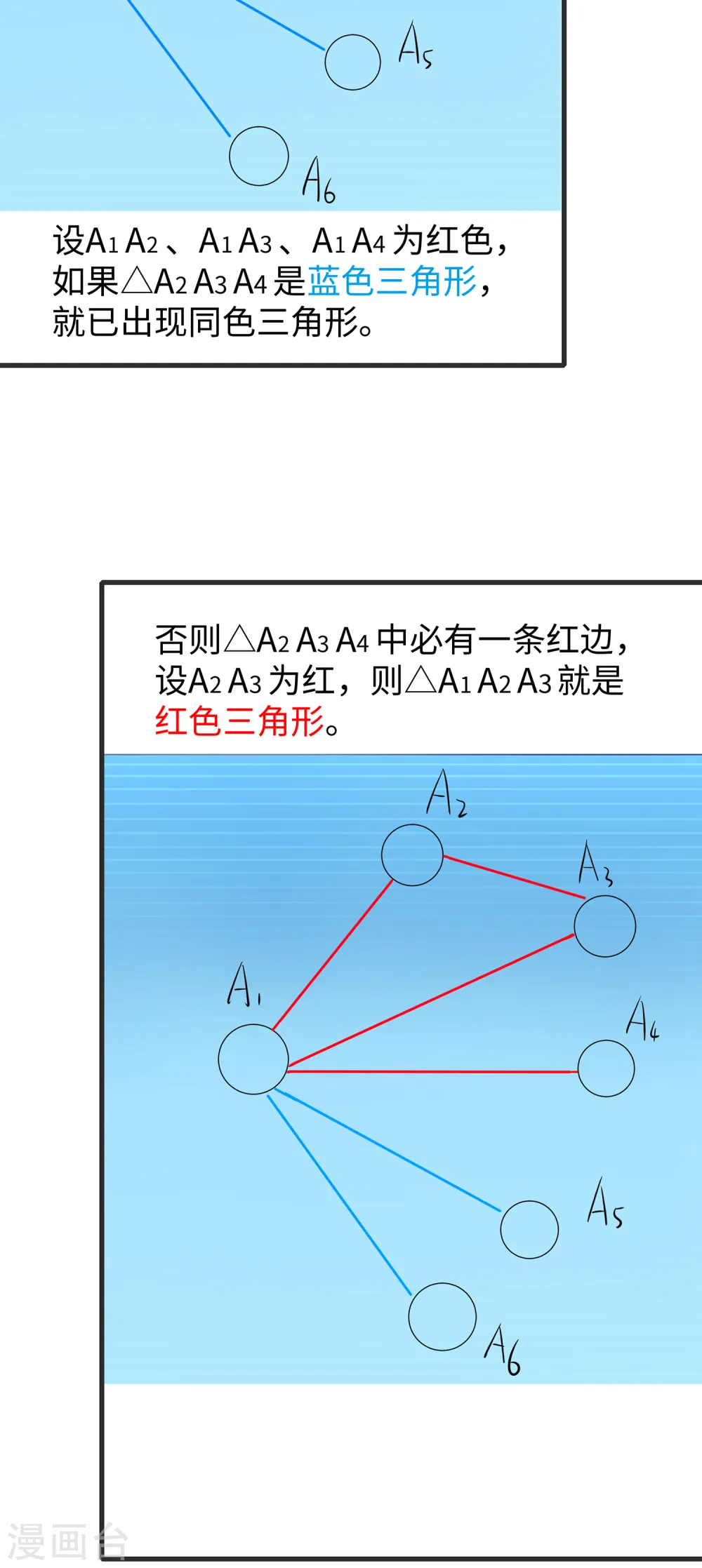 第37话 从狼窝到虎口10