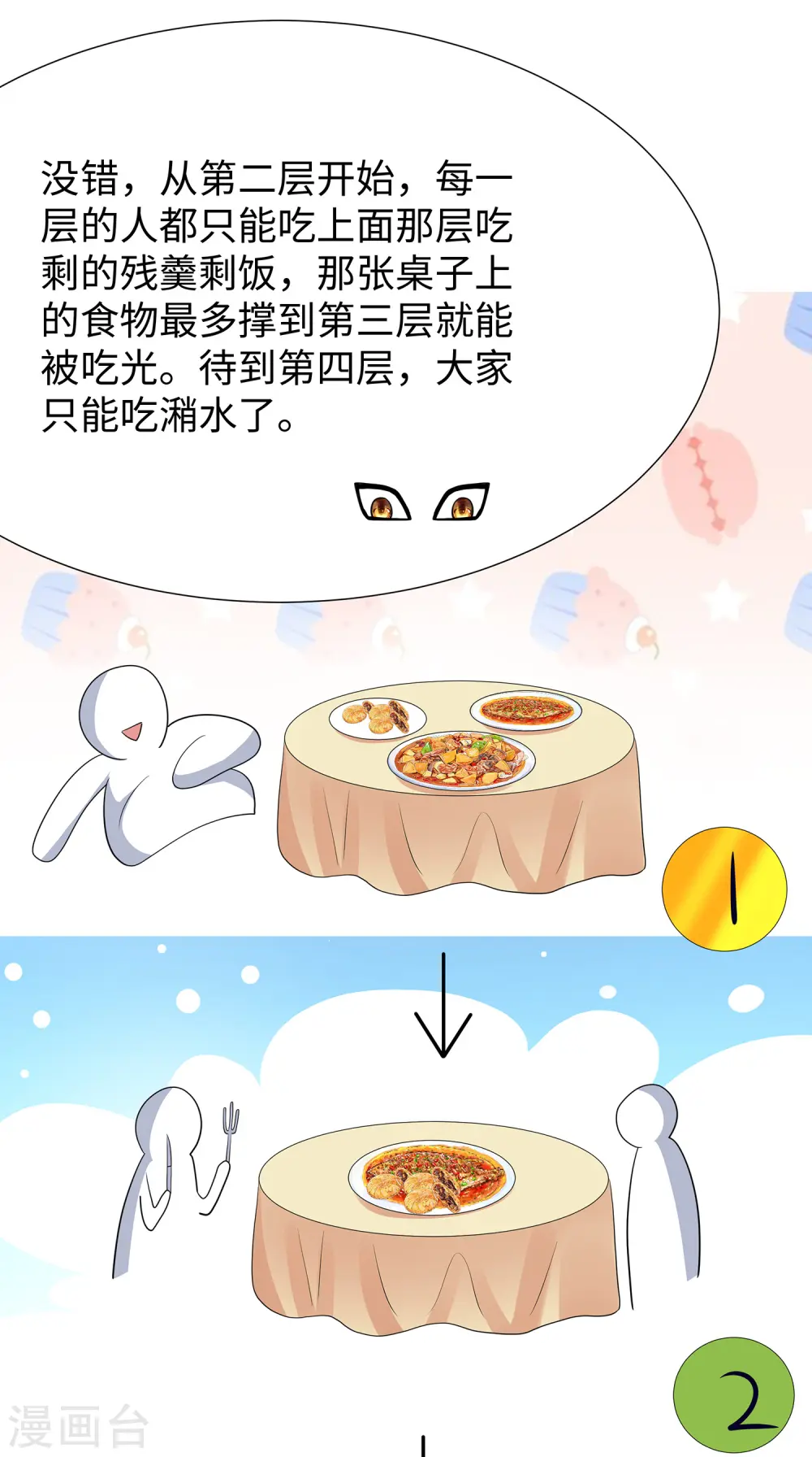 第182话 我去！这变态的规矩和女人14