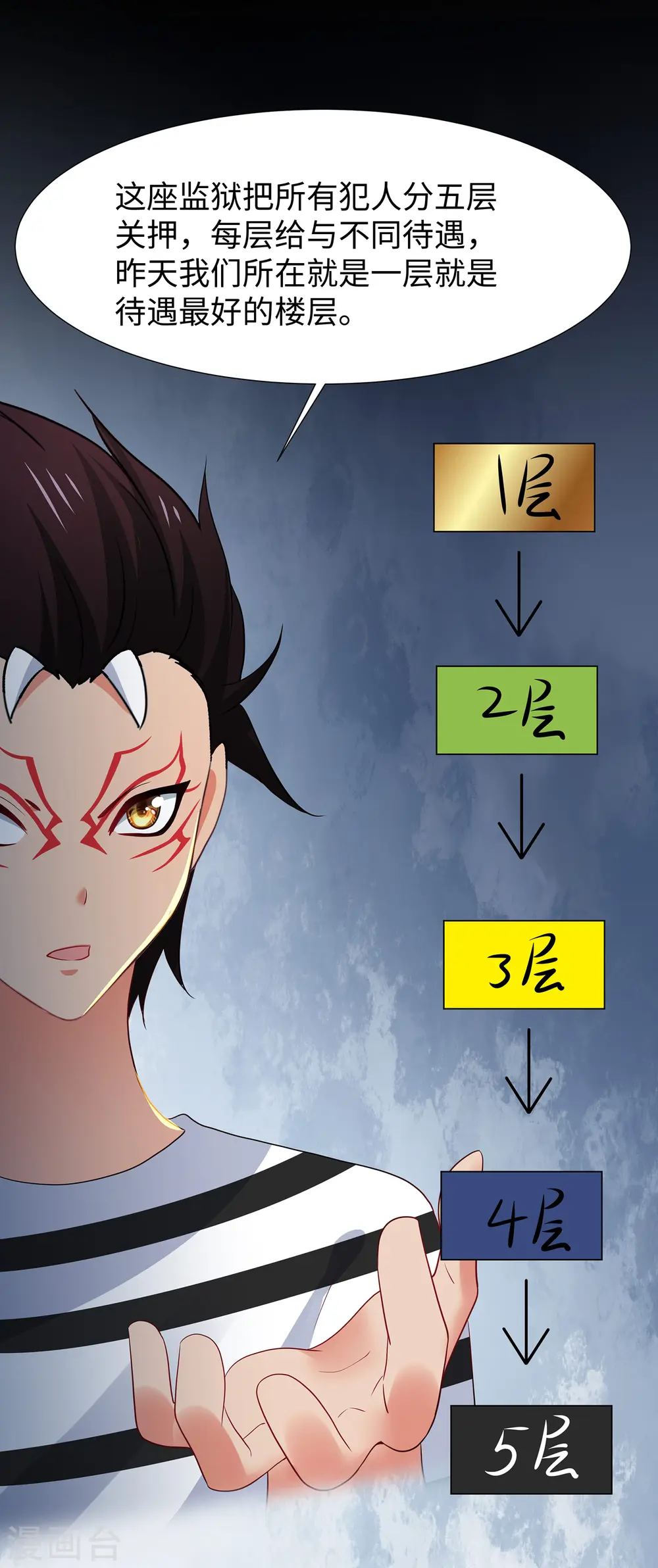 第182话 我去！这变态的规矩和女人11