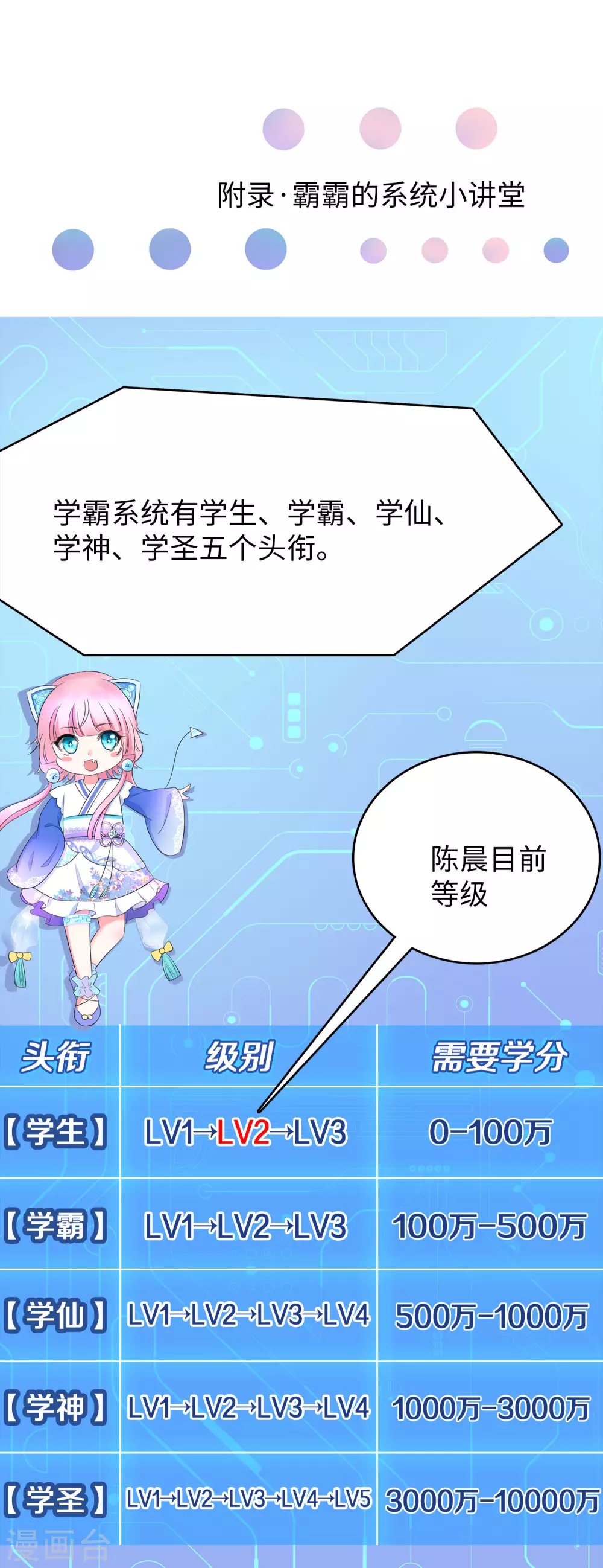 第8话 考满分？这不可能！40