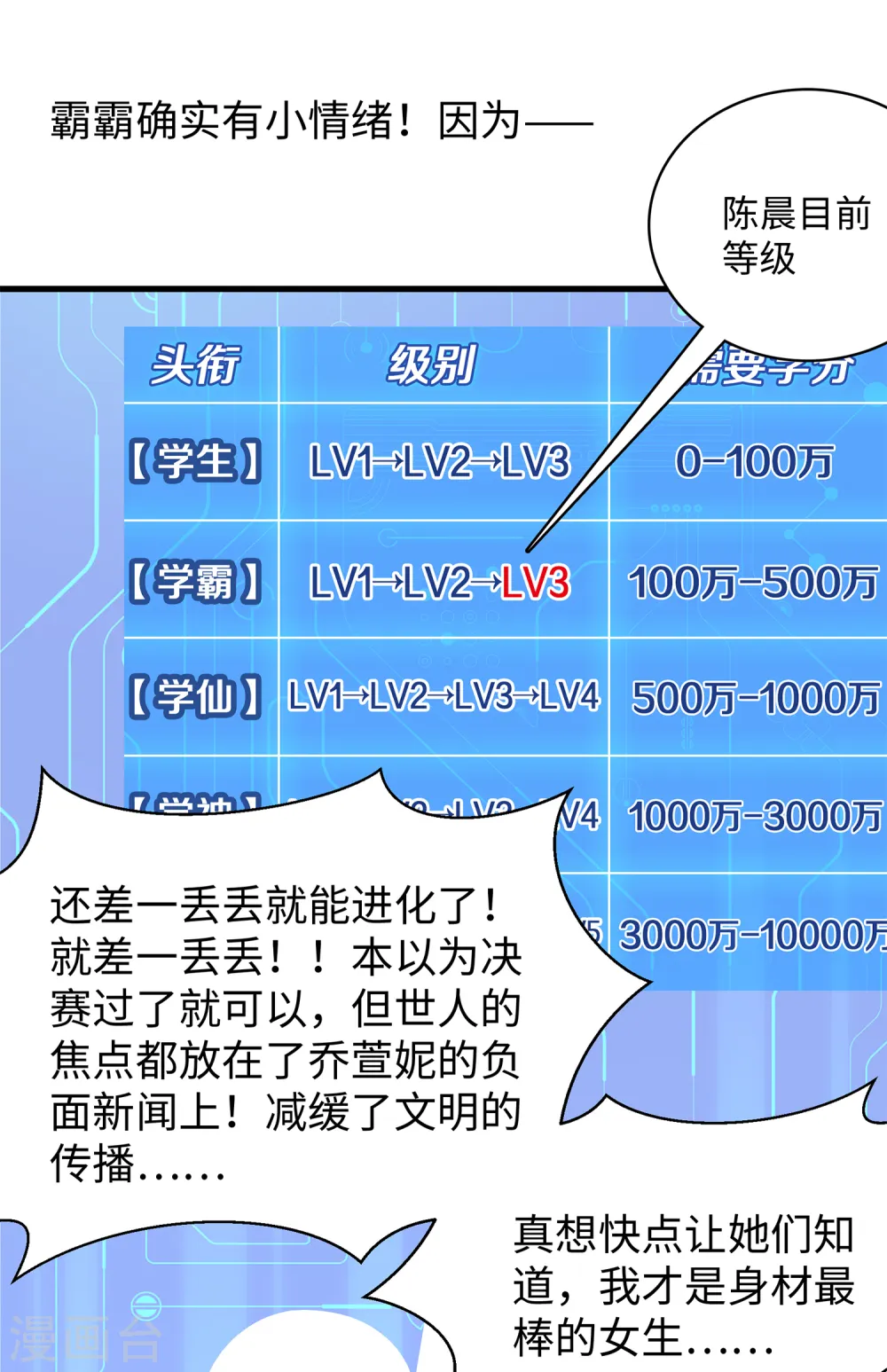 第76话 有颜有才袁素素5