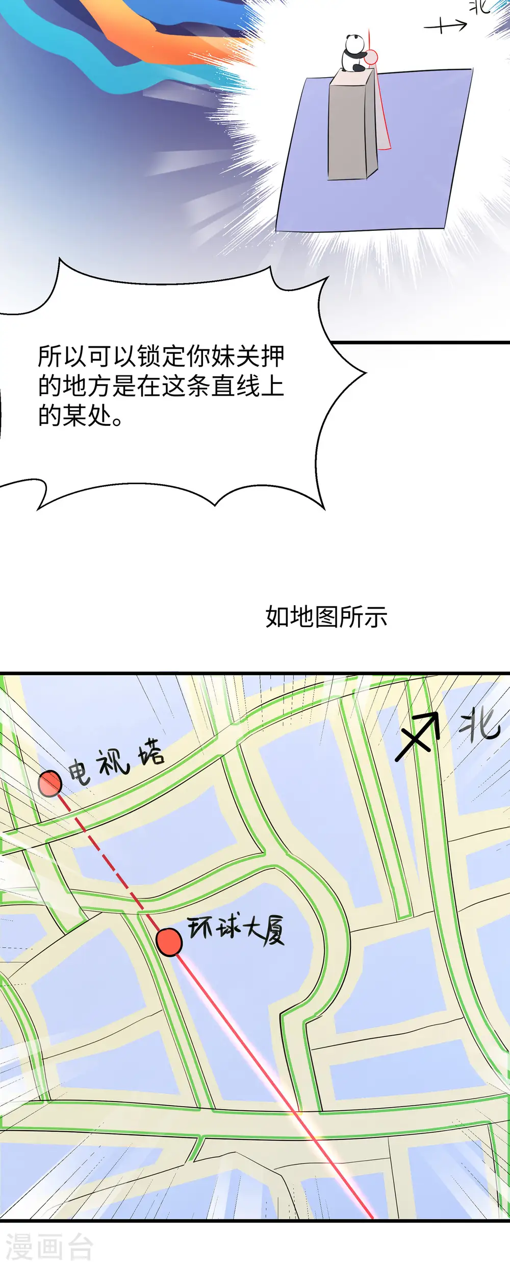 第34话 不及格，就枪毙！4