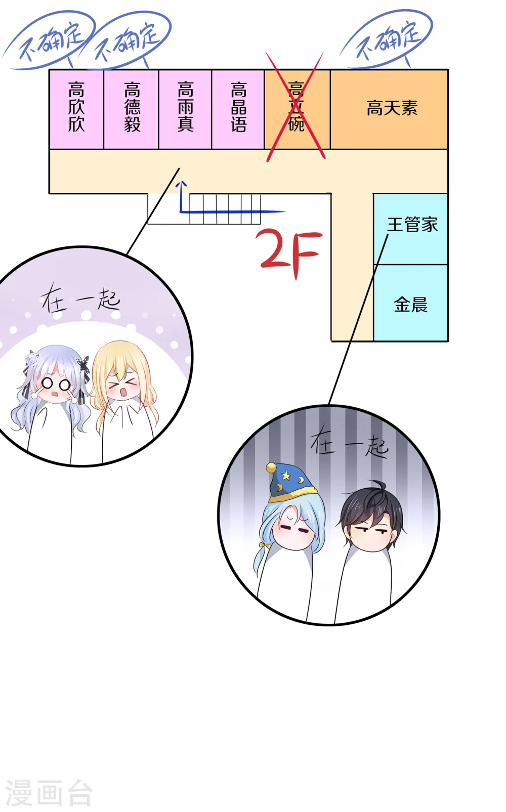 第145话 素素手握砍刀！35