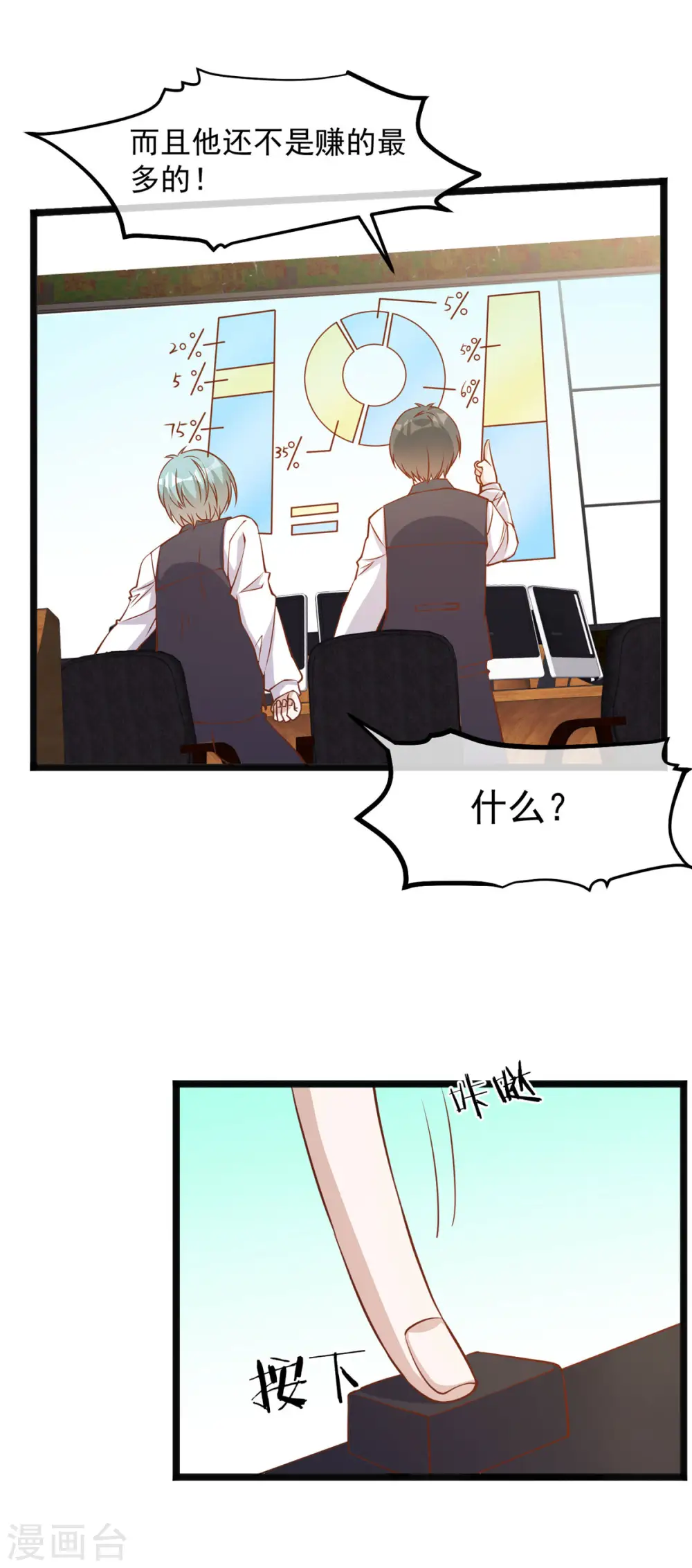 第106话 该防身的是我9