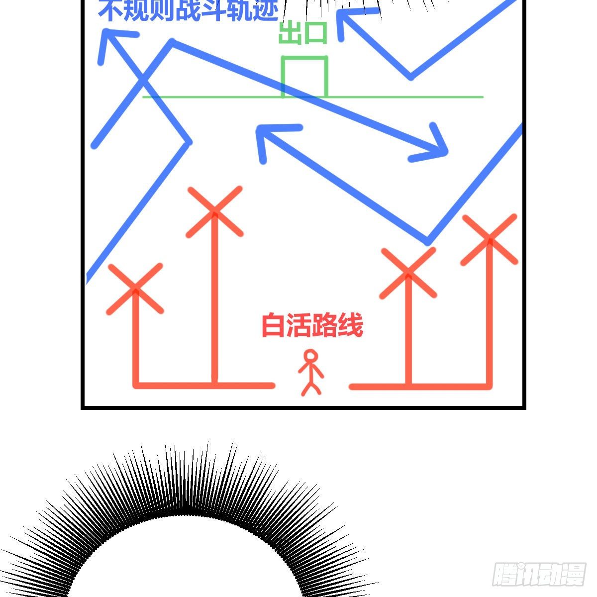 最佳注射时机9