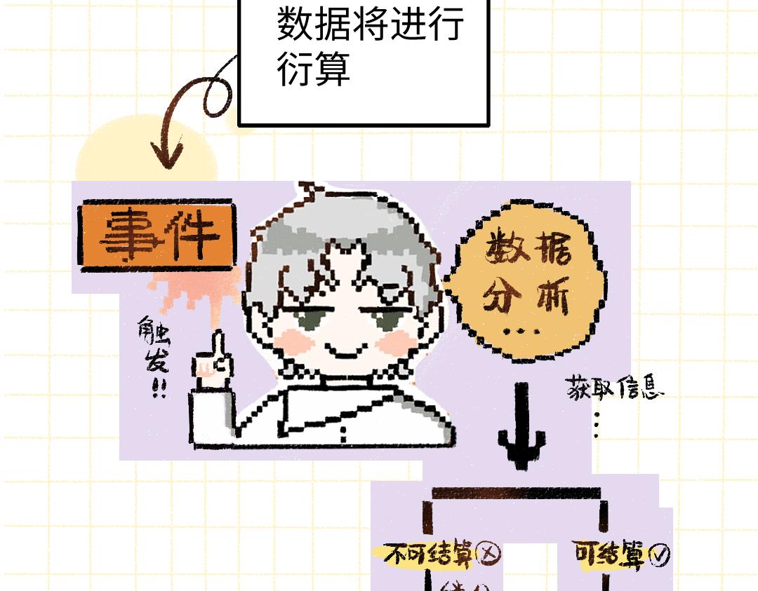 第14话 新的感受（下）14