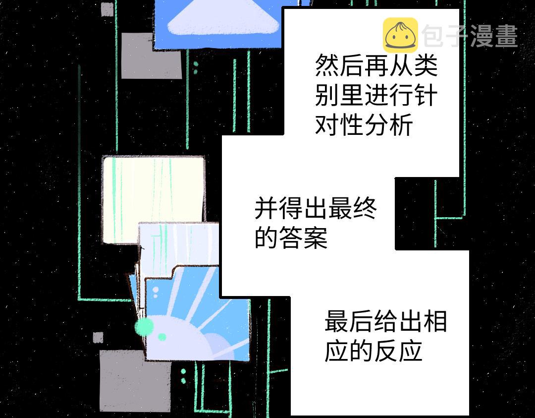 第35话 归档8