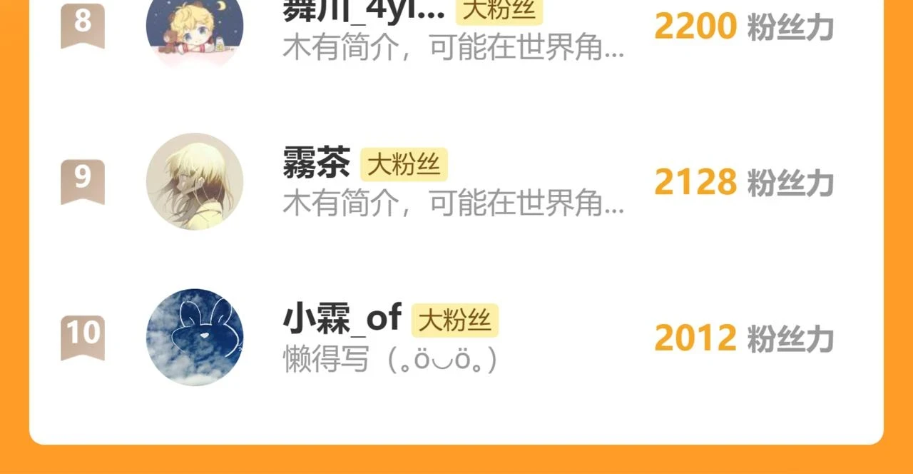 第48话 关于你98