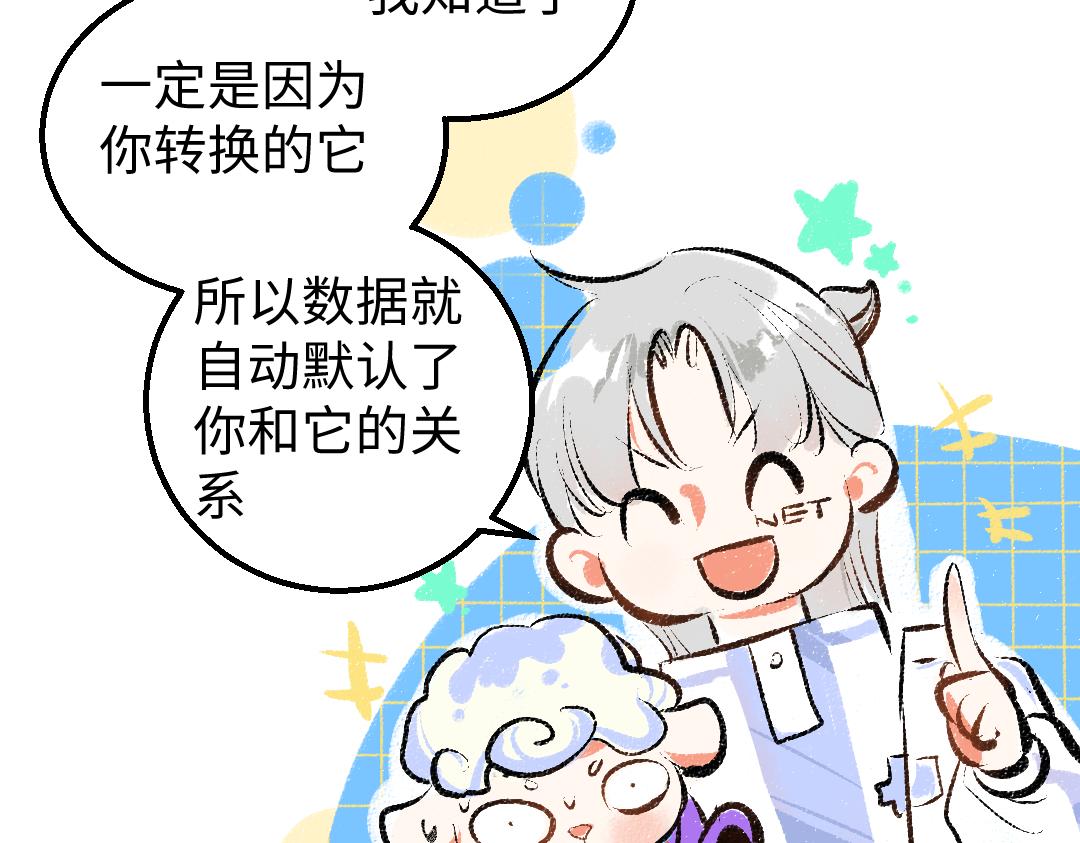 第12话 暴躁小羊52
