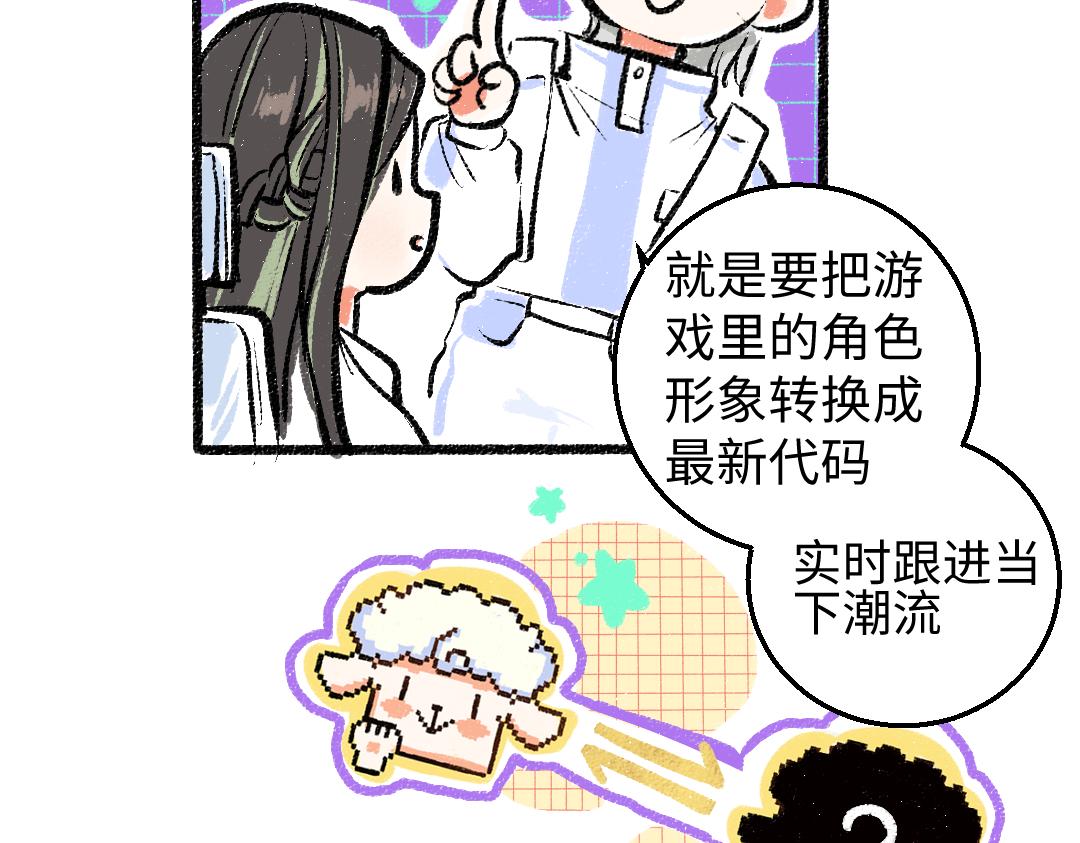 第5话 奖励42