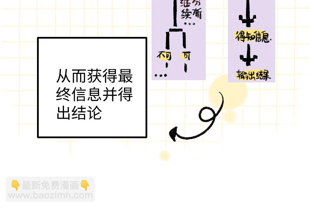 第14话 新的感受（下）15