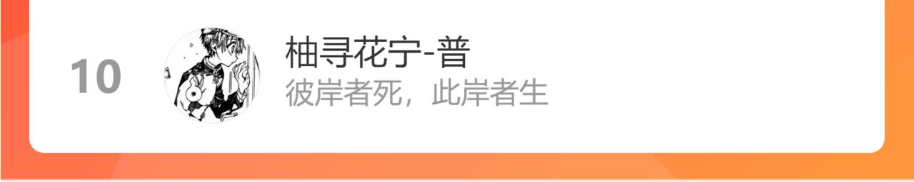 第39话 情话对决？125