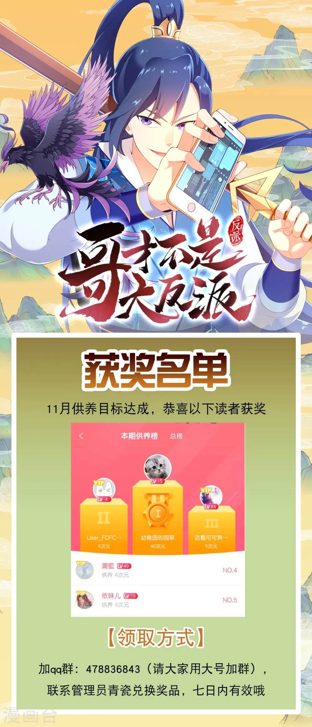 2021年11月供养获奖名单0