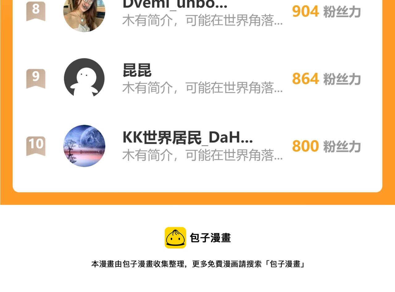 第264话 黄雀在后103