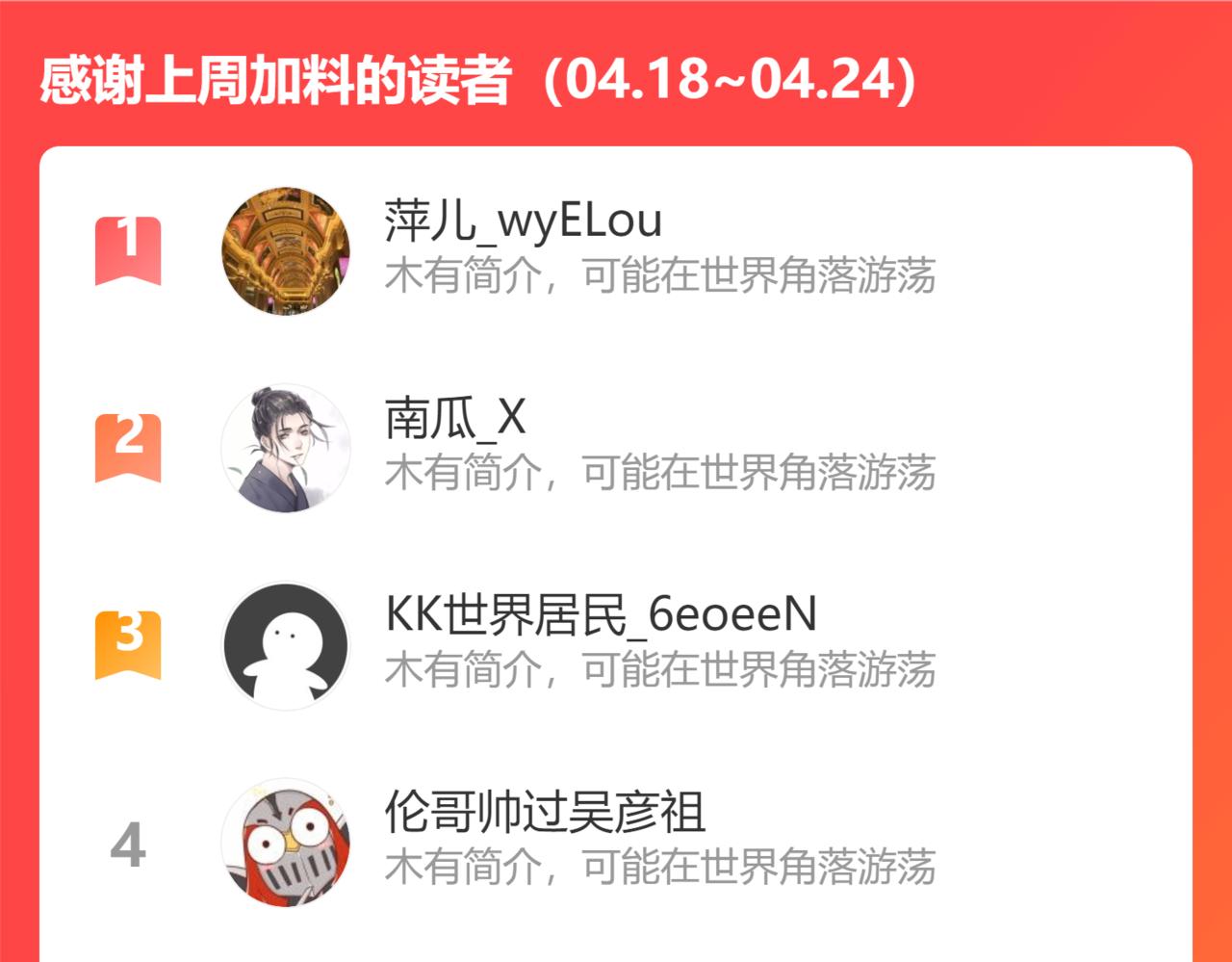 第198话 调查继续142