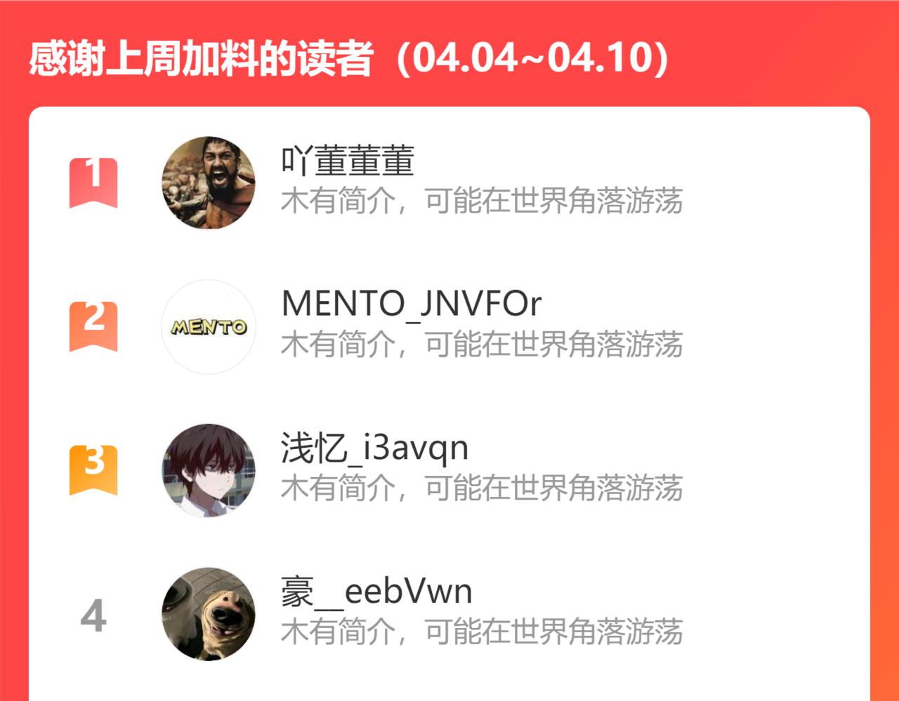 第194话 火爆异常119
