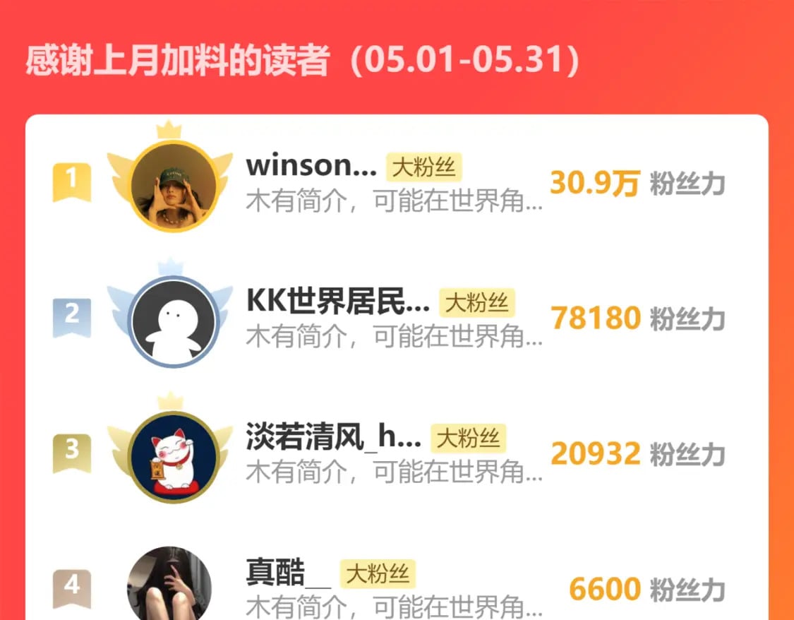 第310话 收徒111