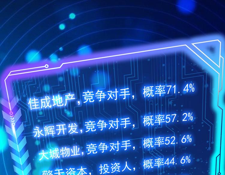 第84话 群狼环伺38