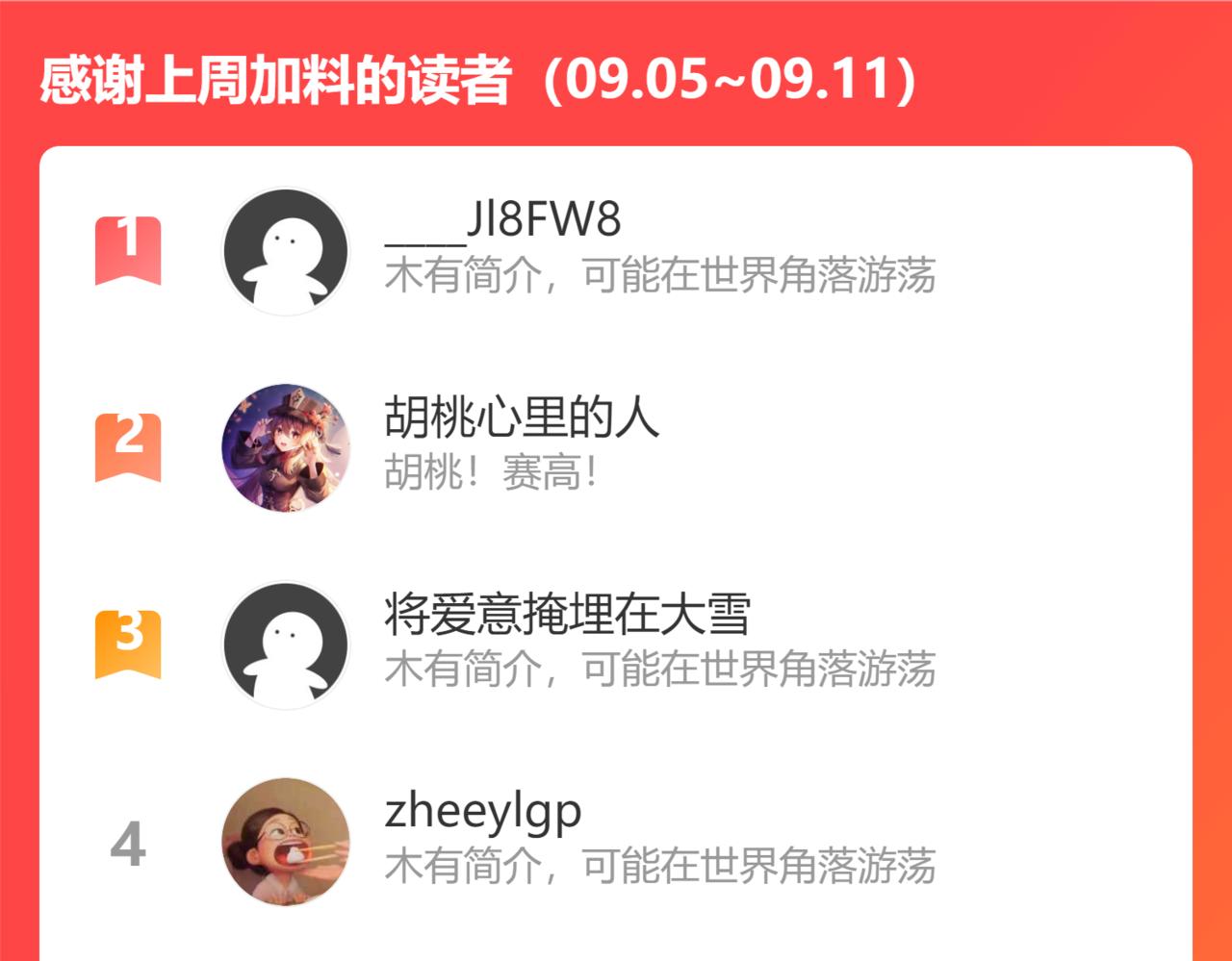 第236话 大哥你好105