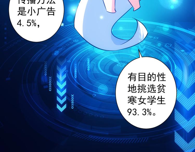 第101话 重回校园92