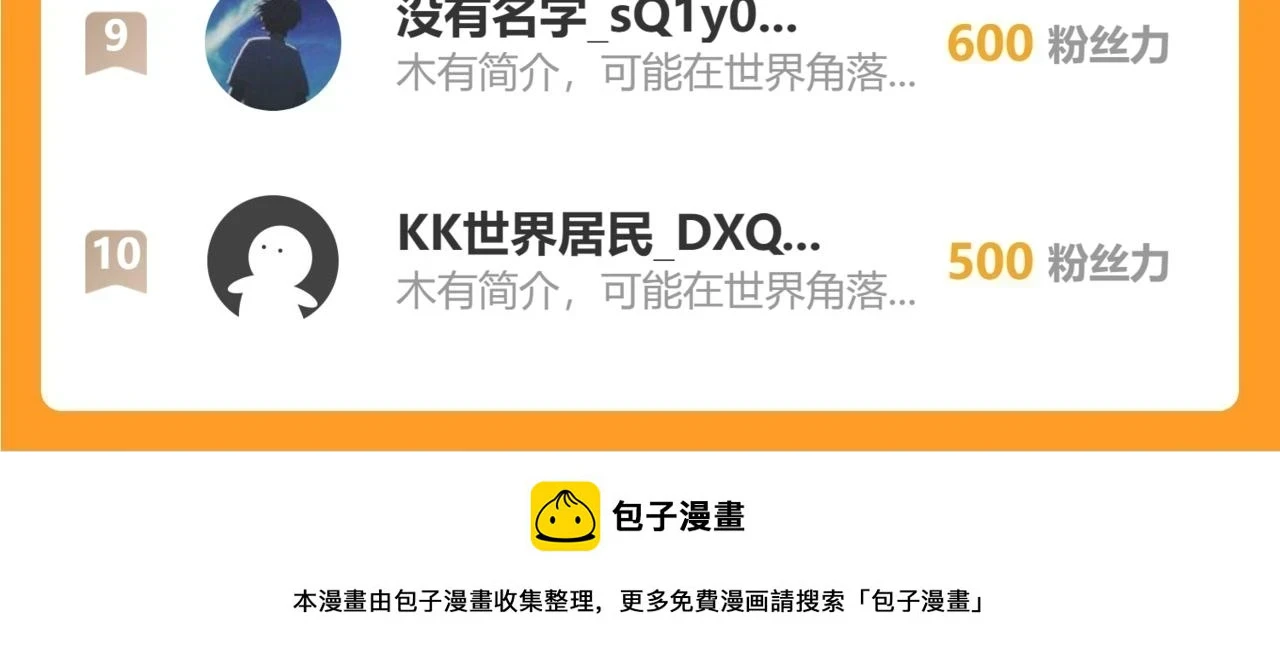 第271话 体检去139