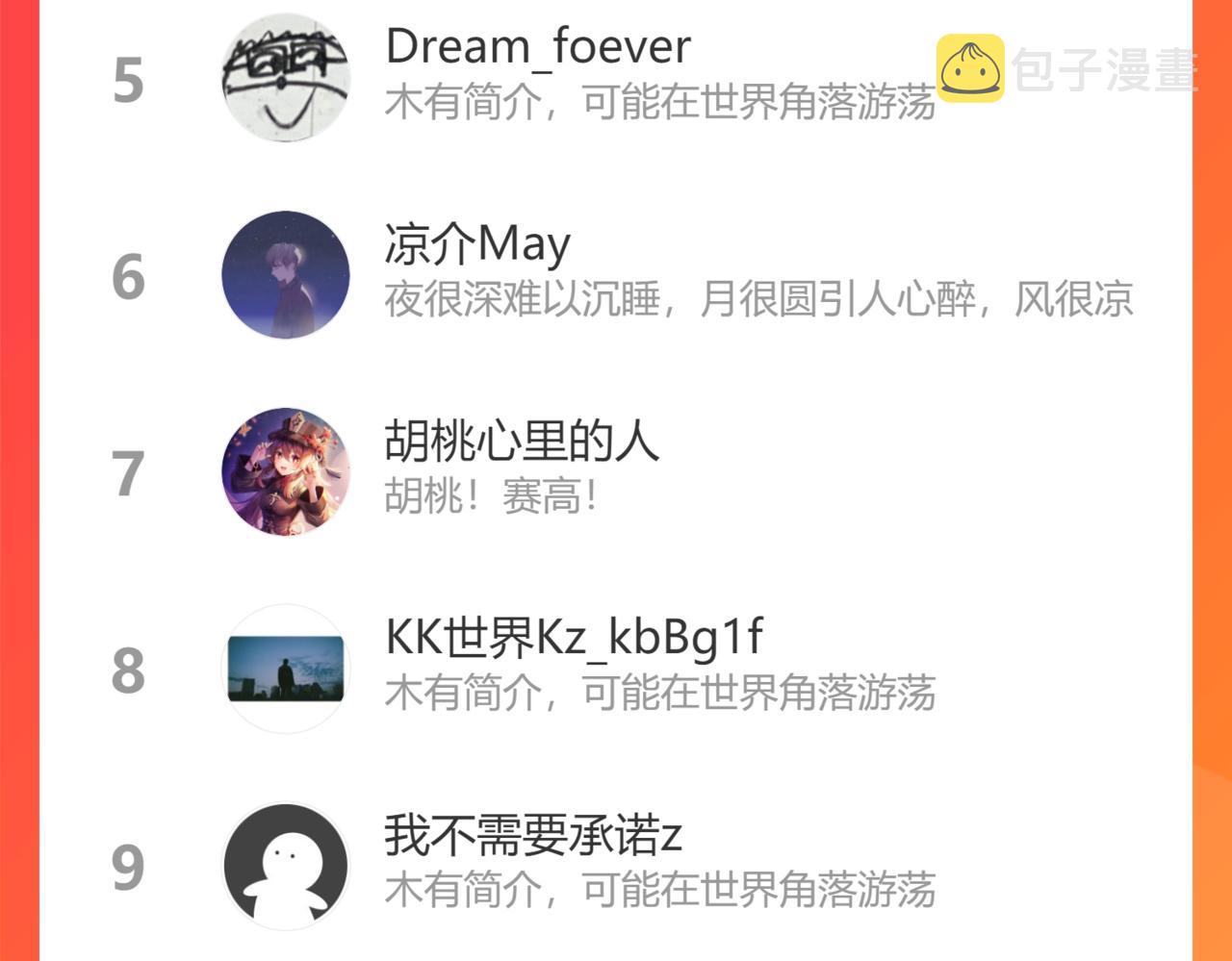第244话 选秀125