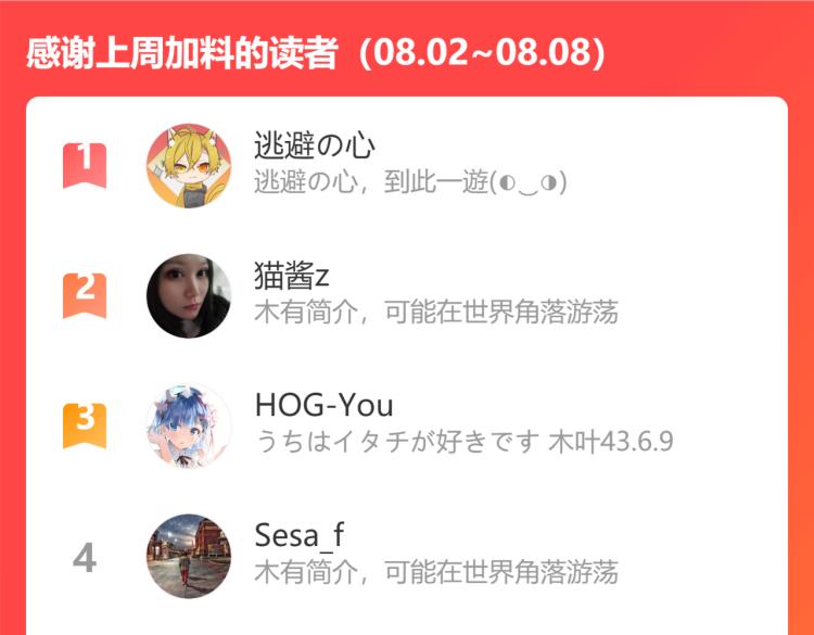 第127话 家庭纠纷102