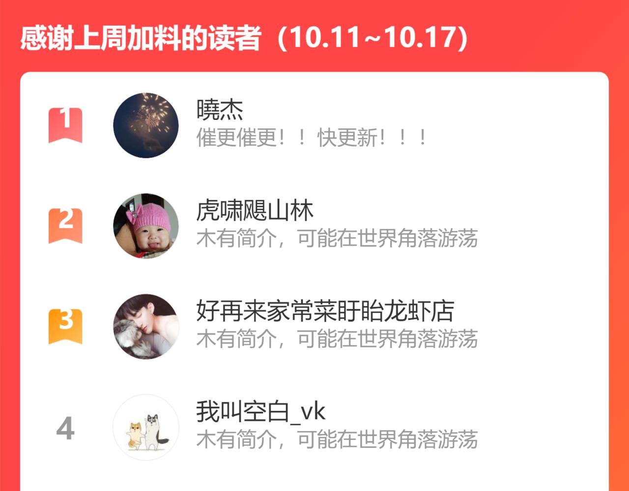 第145话 夜探102