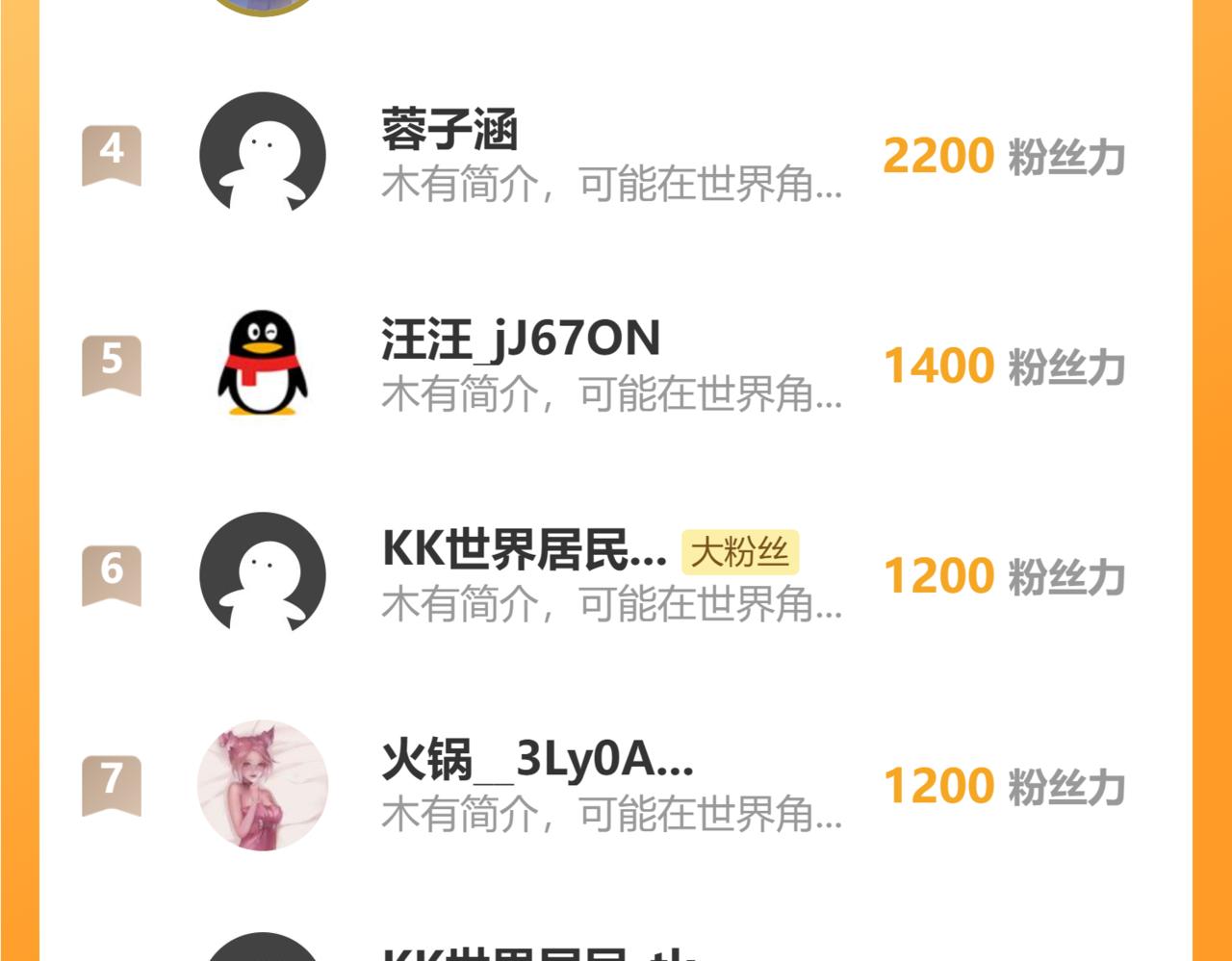 第262话 彻底摆烂99