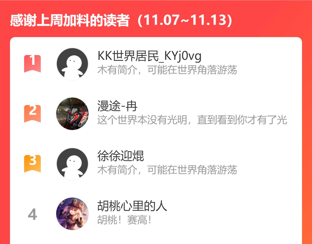 第255话 鸡同鸭讲119
