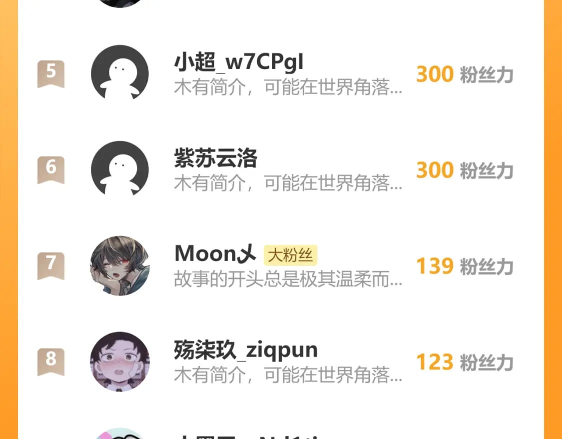 第330话 快意人生100