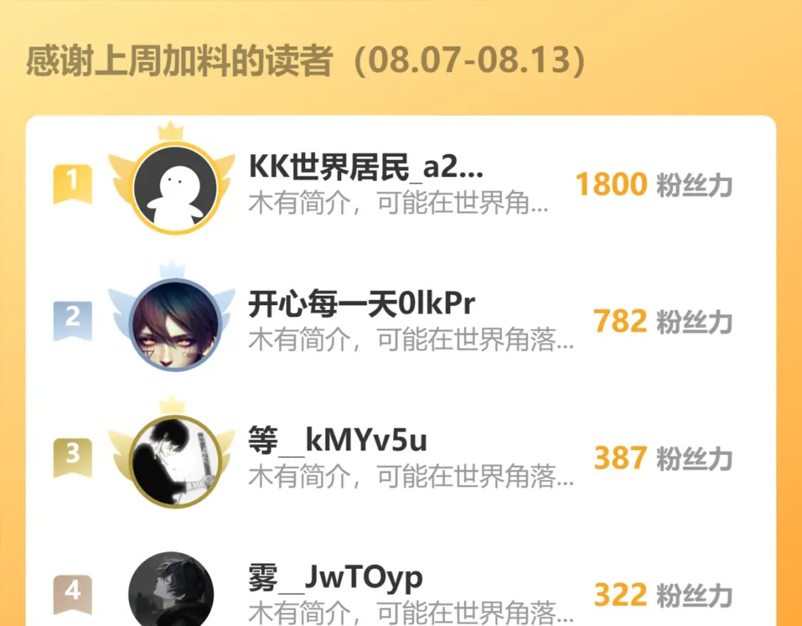 第330话 快意人生99