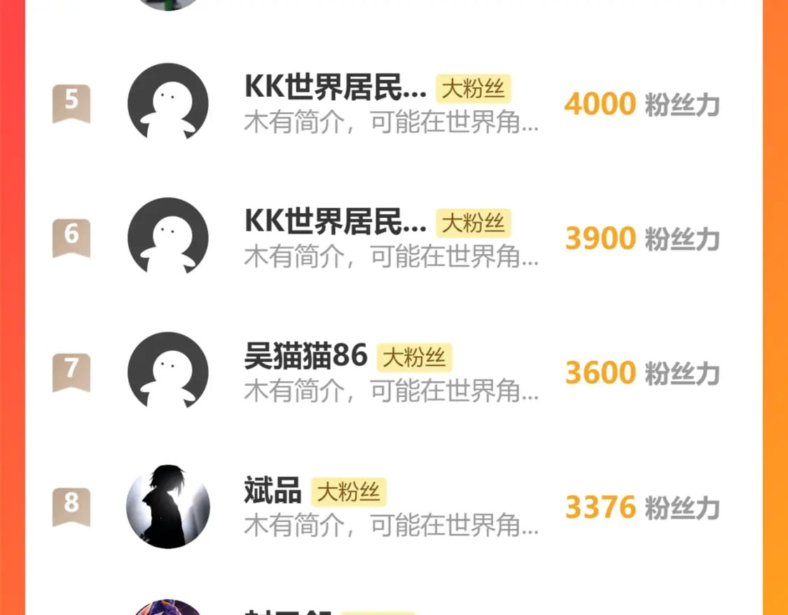 第284话 往事114