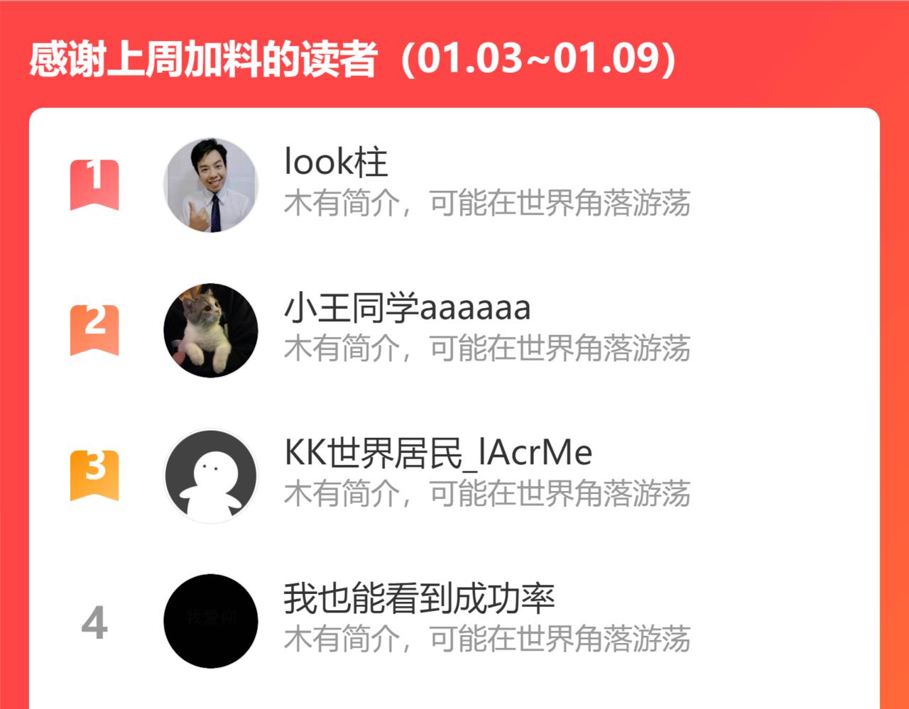 第168话 命运的礼物100