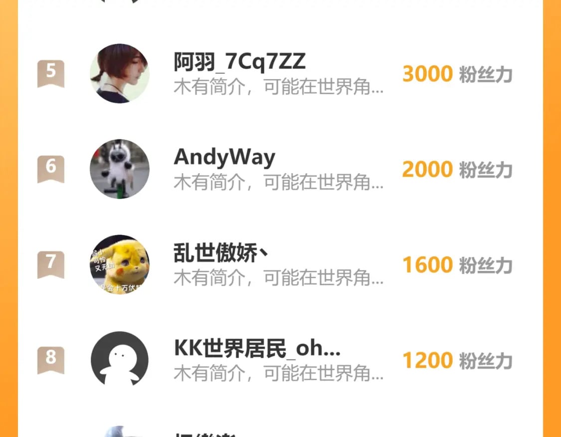 第279话 超额完成任务130