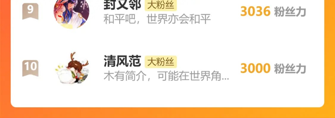 第284话 往事115