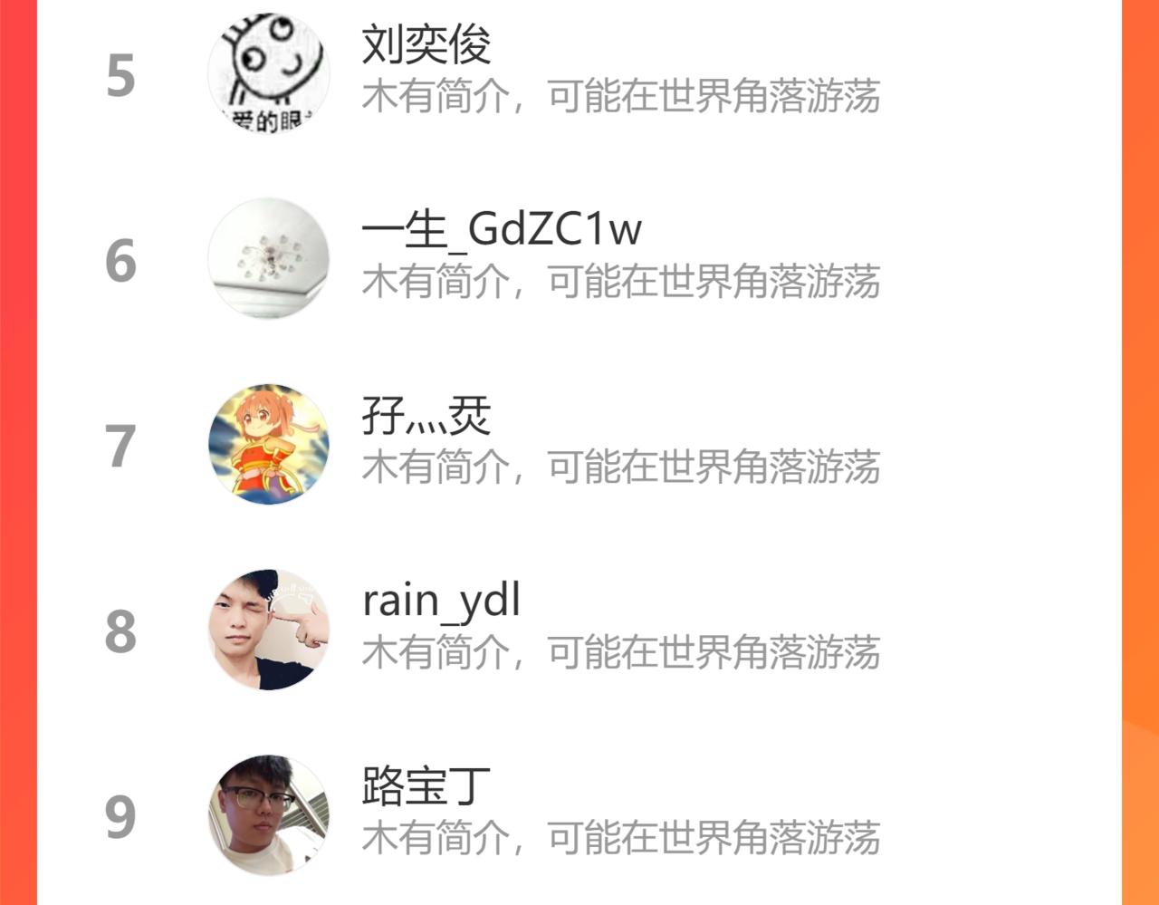 第172话 算计125