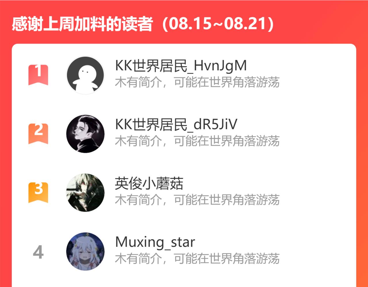 第230话 我要做女帝99