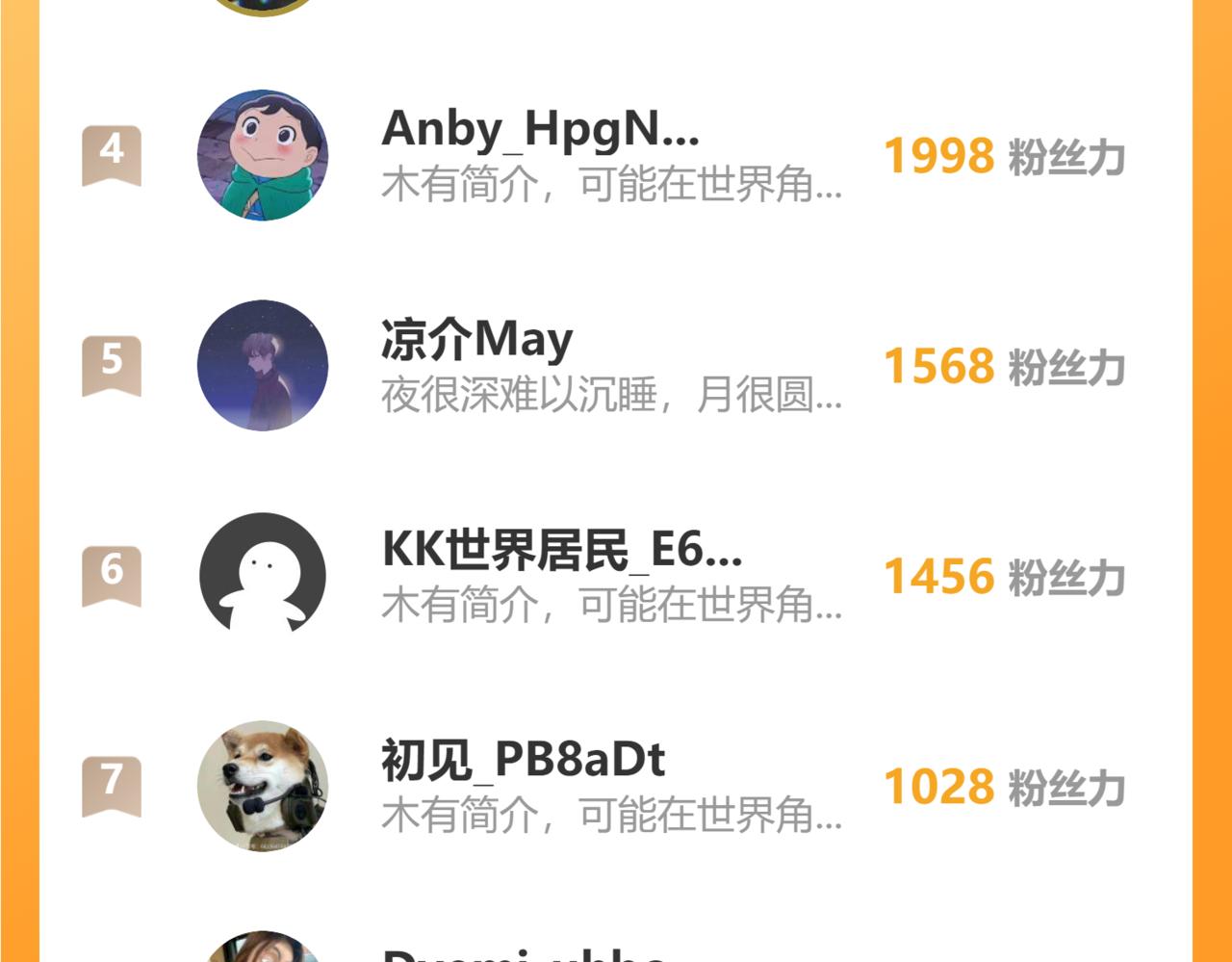 第265话 好久不见107