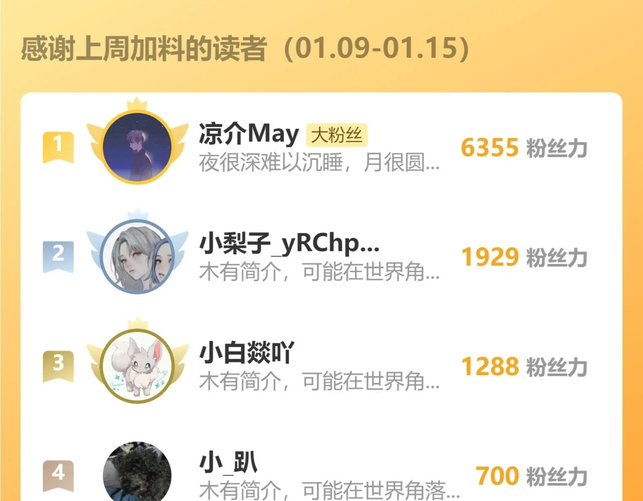 第270话 明天照旧116