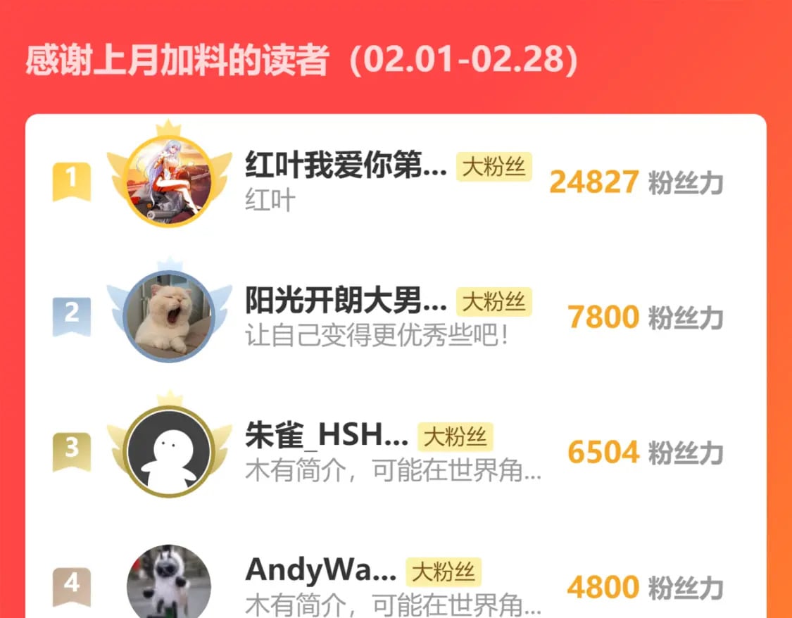 第284话 往事113